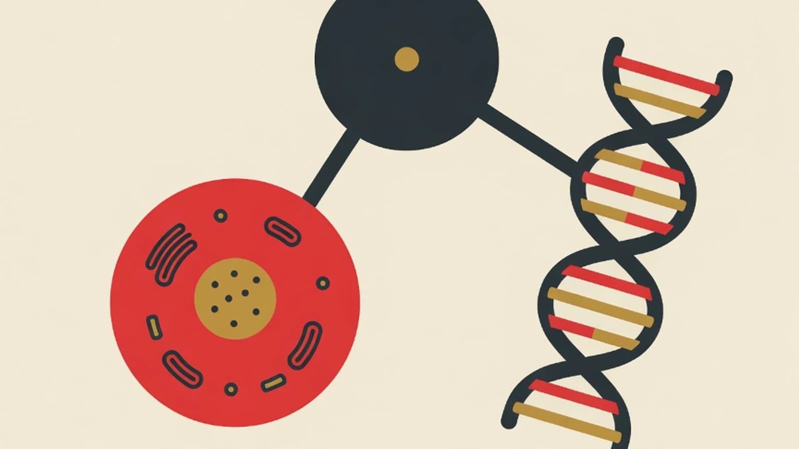 Ilustrasi mind map biologi dengan satu pusat yang bercabang ke daun, pilinan DNA, diagram sel, dan kaca pembesar