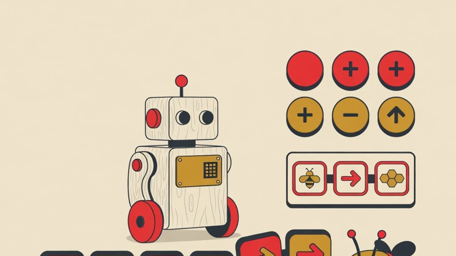Flat editorial illustration of a wooden coding robot with colorful arrow command blocks, buttons arranged in a pattern, a picture sequence card, and a small bee robot, in EduPoint brand style